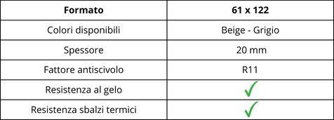 caratteristiche piastrella per esterno linea Nativa